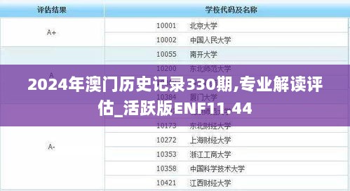 2024年澳门历史记录330期,专业解读评估_活跃版ENF11.44