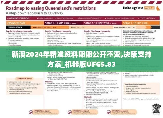 新澳2024年精准资料期期公开不变,决策支持方案_机器版UFG5.83