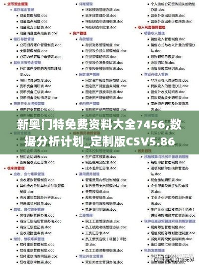 新奥门特免费资料大全7456,数据分析计划_定制版CSV5.86