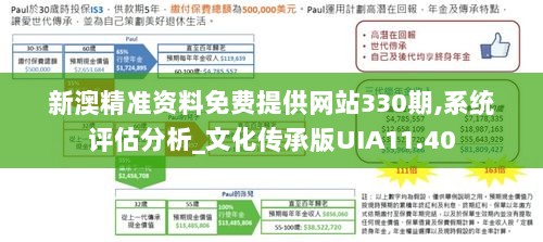 新澳精准资料免费提供网站330期,系统评估分析_文化传承版UIA11.40