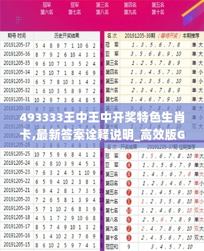 493333王中王中开奖特色生肖卡,最新答案诠释说明_高效版GIJ5.41