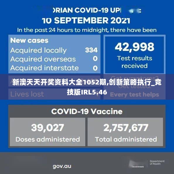 新澳天天开奖资料大全1052期,创新策略执行_竞技版IRL5.46