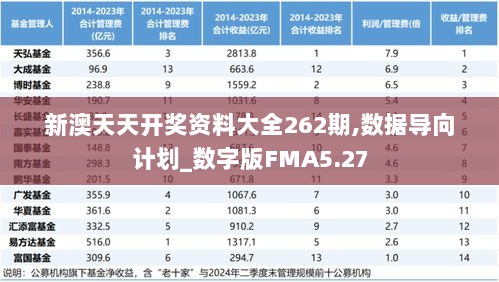 新澳天天开奖资料大全262期,数据导向计划_数字版FMA5.27