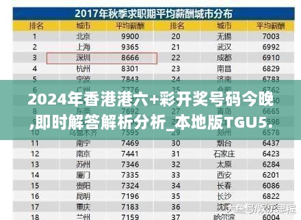 2024年香港港六+彩开奖号码今晚,即时解答解析分析_本地版TGU5.49