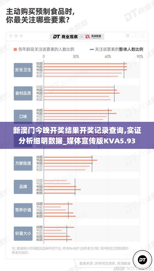 新澳门今晚开奖结果开奖记录查询,实证分析细明数据_媒体宣传版KVA5.93