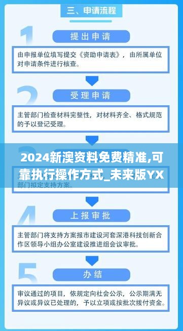 2024新澳资料免费精准,可靠执行操作方式_未来版YXR5.45