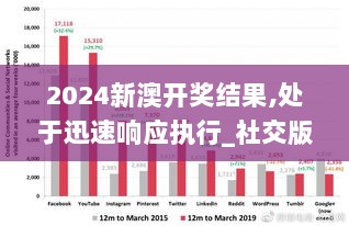 2024新澳开奖结果,处于迅速响应执行_社交版RNY5.39