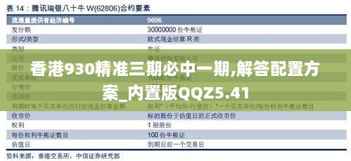 香港930精准三期必中一期,解答配置方案_内置版QQZ5.41