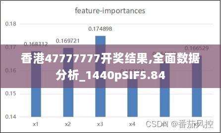 香港47777777开奖结果,全面数据分析_1440pSIF5.84