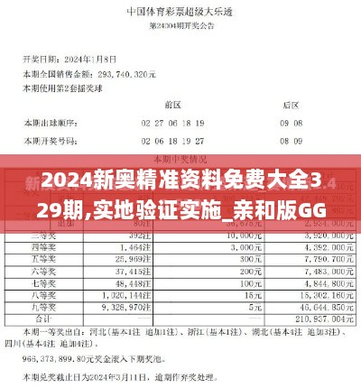 2024新奥精准资料免费大全329期,实地验证实施_亲和版GGE11.68