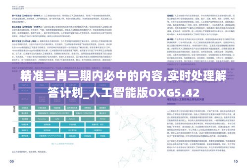 精准三肖三期内必中的内容,实时处理解答计划_人工智能版OXG5.42