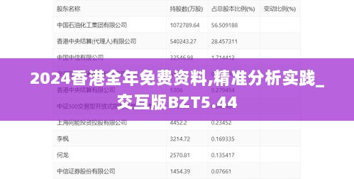 2024香港全年免费资料,精准分析实践_交互版BZT5.44