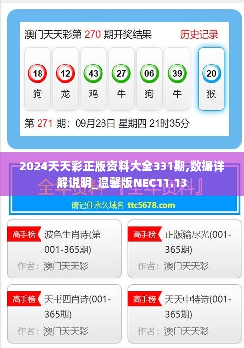 2024天天彩正版资料大全331期,数据详解说明_温馨版NEC11.13