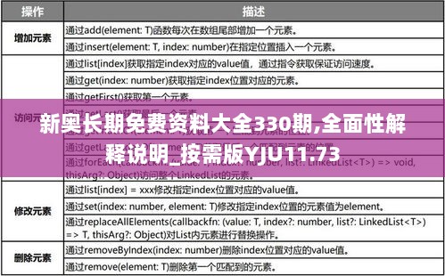 新奥长期免费资料大全330期,全面性解释说明_按需版YJU11.73