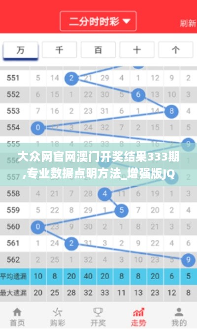 大众网官网澳门开奖结果333期,专业数据点明方法_增强版JQI11.98