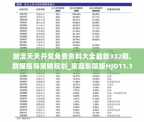 新澳天天开奖免费资料大全最新332期,数据指导策略规划_家庭影院版HJO11.18