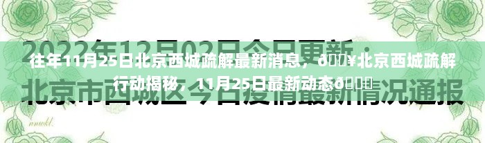 北京西城疏解行动，11月25日最新动态揭秘