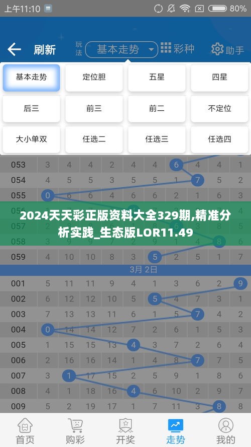 2024天天彩正版资料大全329期,精准分析实践_生态版LOR11.49