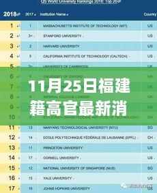 福建籍高官引领科技风潮，11月25日最新高科技产品发布，重塑未来生活体验