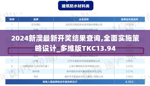 2024新澳最新开奖结果查询,全面实施策略设计_多维版TKC13.94