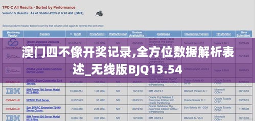 澳门四不像开奖记录,全方位数据解析表述_无线版BJQ13.54