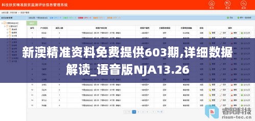 新澳精准资料免费提供603期,详细数据解读_语音版NJA13.26