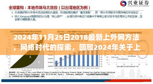 2024年网络时代的外网探索，回顾与影响分析