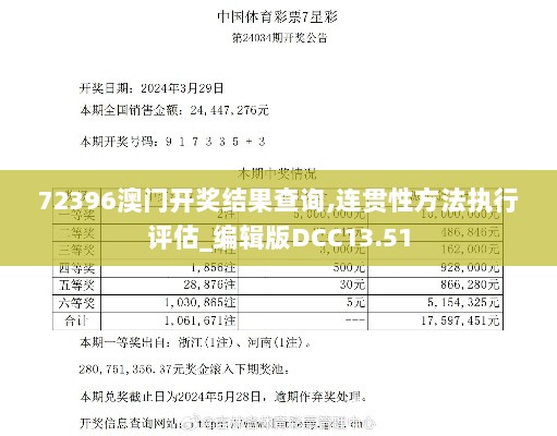 72396澳门开奖结果查询,连贯性方法执行评估_编辑版DCC13.51