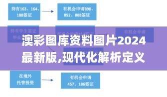 澳彩图库资料图片2024最新版,现代化解析定义_旗舰设备版QHA13.17