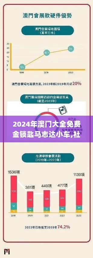 2024年澳门大全免费金锁匙马志达小车,社会责任实施_官方版BDF13.19