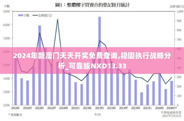 2024年新澳门天天开奖免费查询,稳固执行战略分析_可靠版NXD13.33