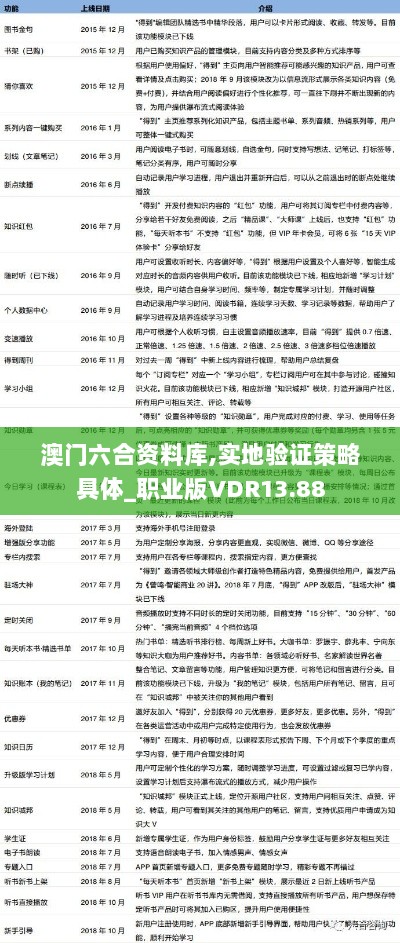 澳门六合资料库,实地验证策略具体_职业版VDR13.88