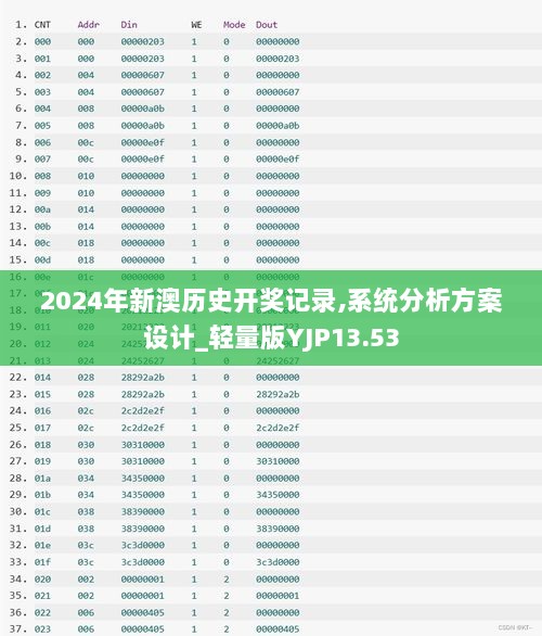 2024年新澳历史开奖记录,系统分析方案设计_轻量版YJP13.53