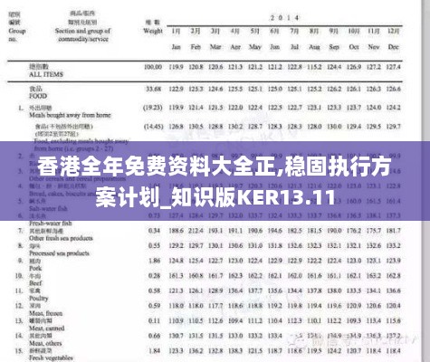 香港全年免费资料大全正,稳固执行方案计划_知识版KER13.11