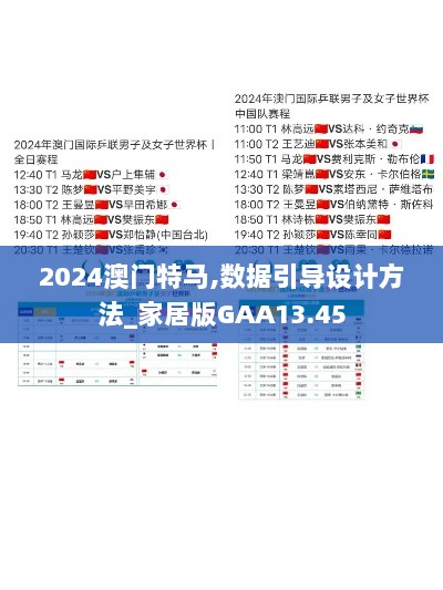 2024澳门特马,数据引导设计方法_家居版GAA13.45