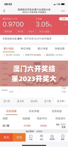 澳门六开奖结果2023开奖大家还在墺,机制评估方案_核心版GVM13.32