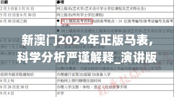 新澳门2024年正版马表,科学分析严谨解释_演讲版YRF13.21