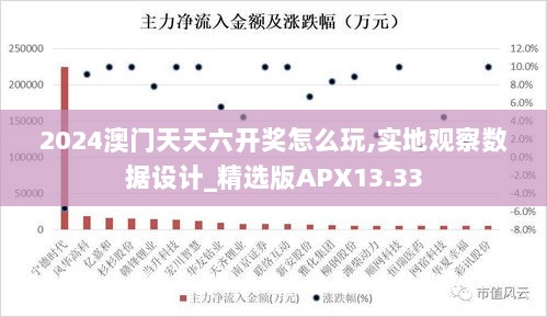 2024澳门天天六开奖怎么玩,实地观察数据设计_精选版APX13.33