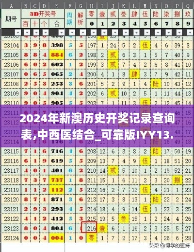 2024年新澳历史开奖记录查询表,中西医结合_可靠版IYY13.57