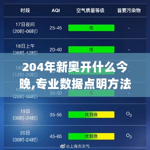 204年新奥开什么今晚,专业数据点明方法_触控版GRT13.12