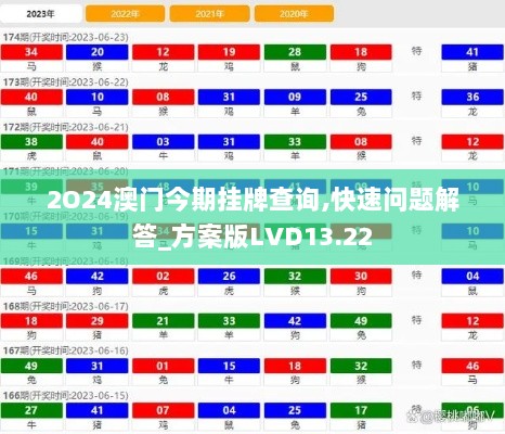 2O24澳门今期挂牌查询,快速问题解答_方案版LVD13.22