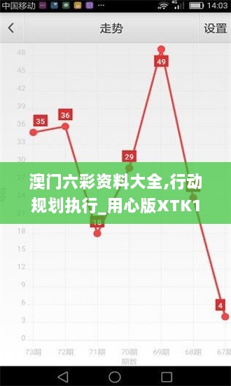 澳门六彩资料大全,行动规划执行_用心版XTK13.91