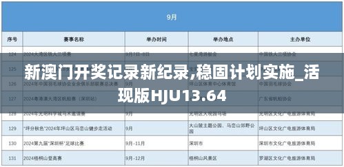 新澳门开奖记录新纪录,稳固计划实施_活现版HJU13.64