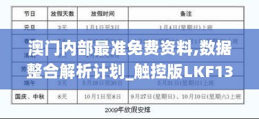 澳门内部最准免费资料,数据整合解析计划_触控版LKF13.22