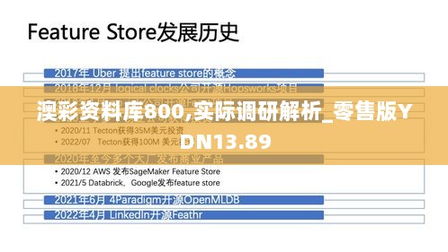 澳彩资料库800,实际调研解析_零售版YDN13.89