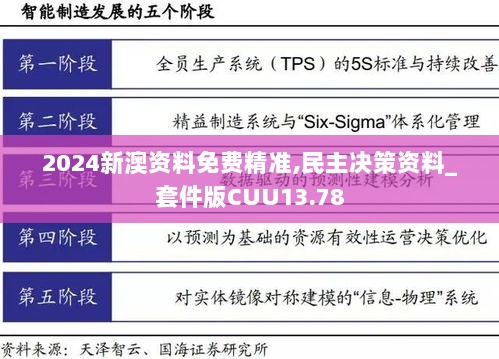 2024新澳资料免费精准,民主决策资料_套件版CUU13.78