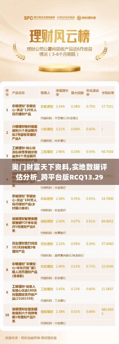 奥门财富天下资料,实地数据评估分析_跨平台版RCQ13.29