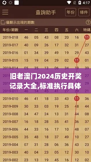 旧老澳门2024历史开奖记录大全,标准执行具体评价_复兴版CXG13.22