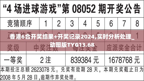 香港6合开奖结果+开奖记录2024,实时分析处理_动图版TYG13.68