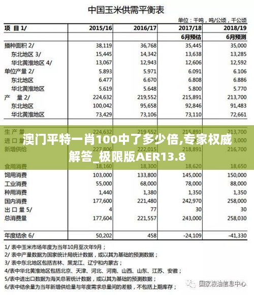 澳门平特一肖100中了多少倍,专家权威解答_极限版AER13.8